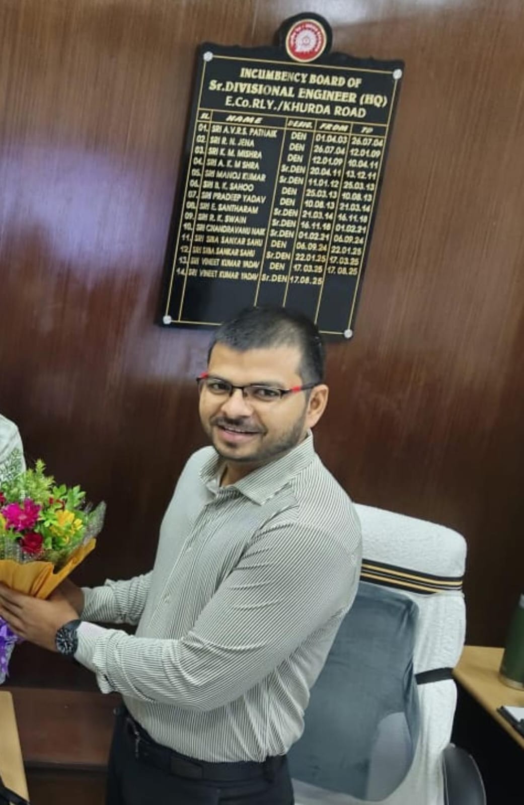 Vinit Kumar Yadav